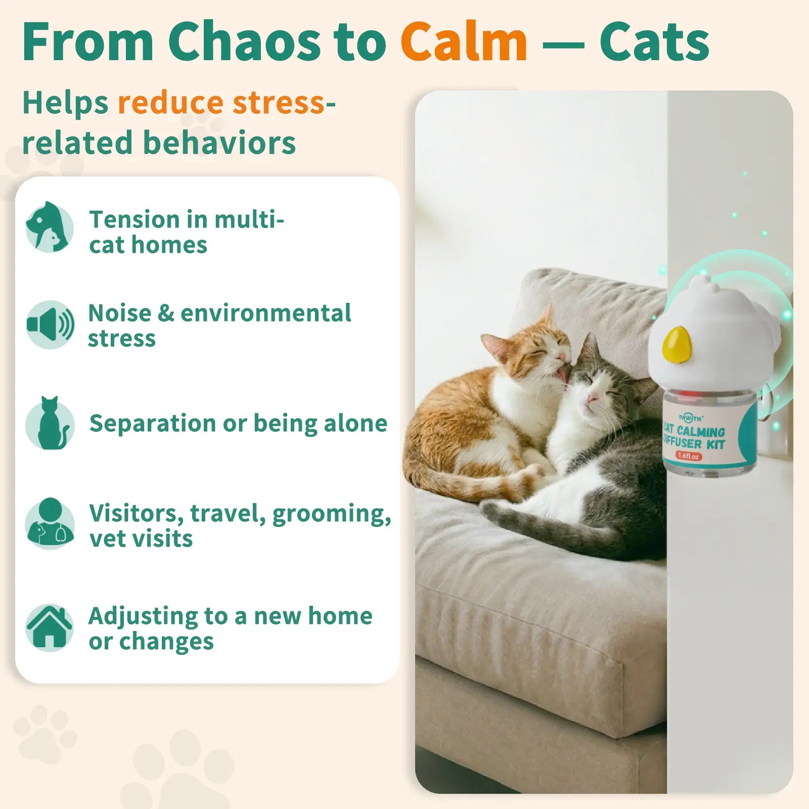 PAWITH 60-Day Cat Calming Diffuser - Cat Pheromone Diffuser for Stress, Pee Spraying, Cat Fighting, Aggression, Excessive Meowing & Scratching - 60-Day Refill Included